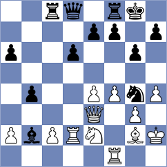Altun - Paramzina (chess.com INT, 2025)