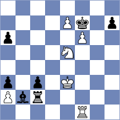 Fier - Sihite (chess.com INT, 2023)