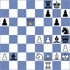 Fritsche - Wehbe (Germany, 1995)