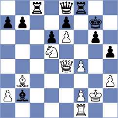 Burke - Sarquis (chess.com INT, 2024)