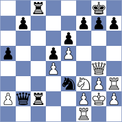 Gostev - Brzezina (chess.com INT, 2025)