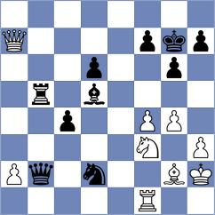 Berta - Kerekes (Hungary, 2005)