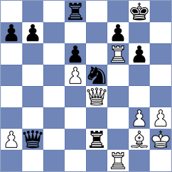 Munoz - Czerw (chess.com INT, 2024)