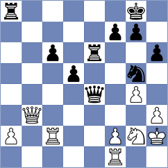 Goncharov - Krivonosov (chess.com INT, 2021)