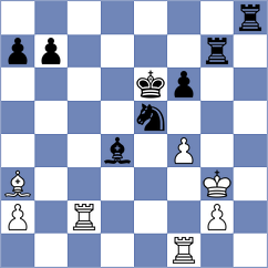 Bongo Akanga Ndjila - Cyfka (chess.com INT, 2023)