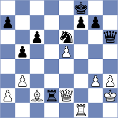 Fernandez Siles - Elgersma (chess.com INT, 2022)