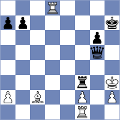Moroni - Laddha (chess.com INT, 2025)
