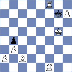 Pana - Neilooday (Chess.com INT, 2020)