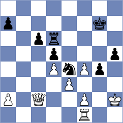 Ali Marandi - Bluebaum (Chess.com INT, 2018)