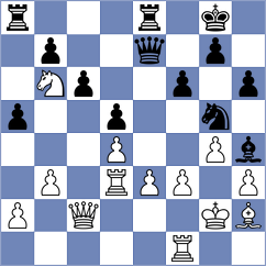 Lin Chen - Zhang (Shaoxing CHN, 2024)