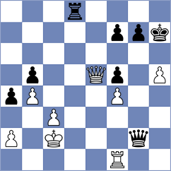 Zhang - Yu (Shaoxing, 2021)