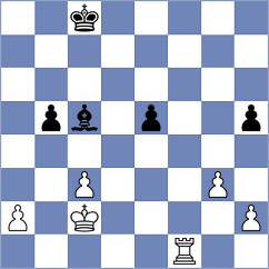 Bratovic - Swara Lakshmi S Nair (chess.com INT, 2025)