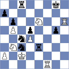 Zimina - Vega Gutierrez (Rhodes GRE, 2025)