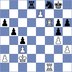 Melkumyan - Sargsyan (chess.com INT, 2023)