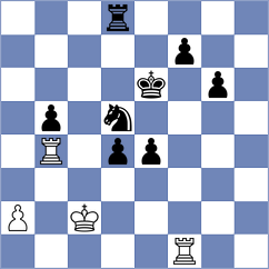 Garcia Alvarez - Budisavljevic (chess.com INT, 2024)