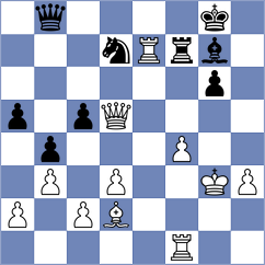 Jaiveer - Mitra (chess.com INT, 2025)