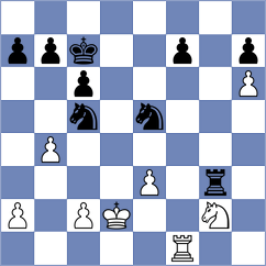Omariev - Meskovs (Chess.com INT, 2020)