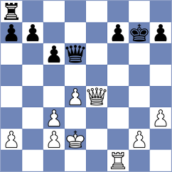 Lychkov - Mirokov (Korolev, 2000)