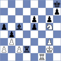 Gates - Flanagan (Gibraltar, 2009)