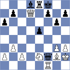 Miazhynski - Sohn (Playchess.com INT, 2020)
