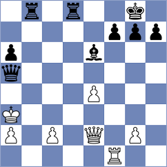 Torales G. - Kamara (chess.com INT, 2025)