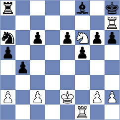 Rakshitta - Ovezdurdiyeva (Chess.com INT, 2021)