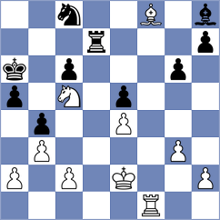 Bolourchifard - Hoffmann (chess.com INT, 2022)