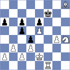Wagle - Germer (KarlsruheSchoeneck, 2000)