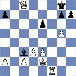 Mazurkiewicz - Jiganchine (chess.com INT, 2024)
