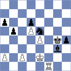 Zaritovskaja - Beydullayeva (Chess.com INT, 2021)