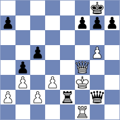Sokolovsky - Wagh (Chess.com INT, 2021)
