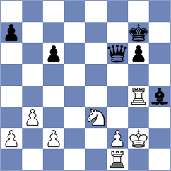 Suarez Rodriguez - Fernandez Gonzalez (Spain, 1995)