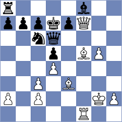 Aaron - Mei (chess.com INT, 2024)