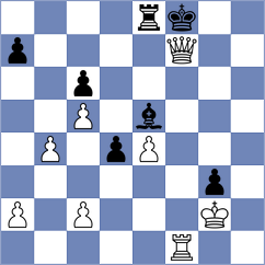 Piesik - Stefanov (chess.com INT, 2022)