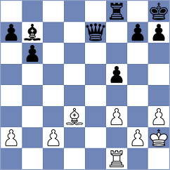 Sava - Nikulina (chess.com INT, 2024)