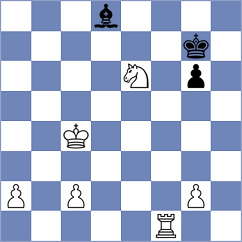 Dominikova - Nikolinko (Chess.com INT, 2021)