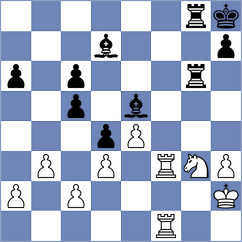 Jumabayev - Ghoreishi Amiri (chess.com INT, 2025)