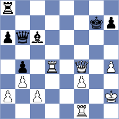 Alhadad - Williams (chess.com INT, 2024)