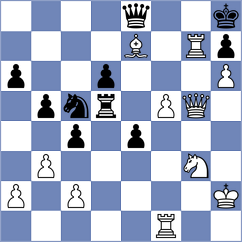Bortnyk - Kjaergaard Jensen (chess.com INT, 2025)