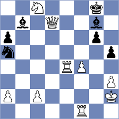 Zubritskaya - Nevska (FIDE Online Arena INT, 2024)