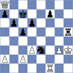 Ugorek - Adewumi (chess.com INT, 2025)