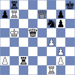 Annaberdiev - Mitrabha (chess.com INT, 2023)