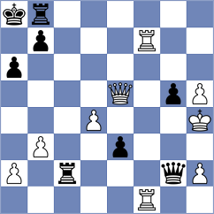 Sokolovsky - Janaszak (chess.com INT, 2024)