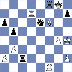 Avazkhonov - Halkias (chess.com INT, 2022)