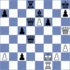 Rosen - Lopez Gracia (chess.com INT, 2023)