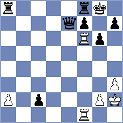 Szczepanek - Korsunsky (chess.com INT, 2024)