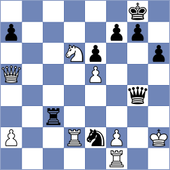 Skotheim - Sarana (chess.com INT, 2024)