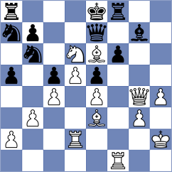 Rayner - Burenkov (Monmouth, 2002)