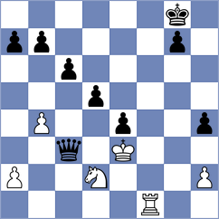 Schut - Dorohin (chess.com INT, 2021)