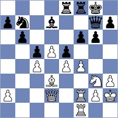 De Boer - Nolting (Bad Woerishofen, 1988)